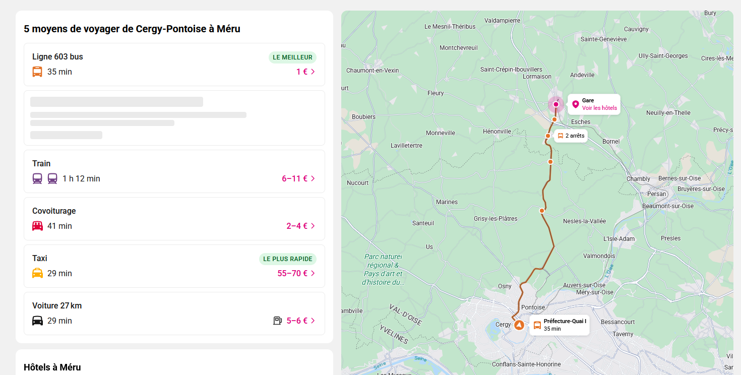 Carte indicative du trajet entre Cergy-Pontoise et Méru